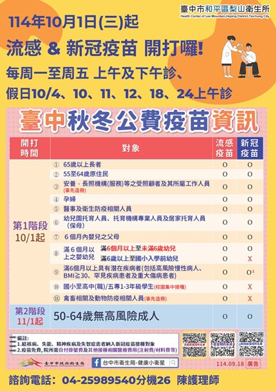 114流感10.01開打(梨衛宣導)