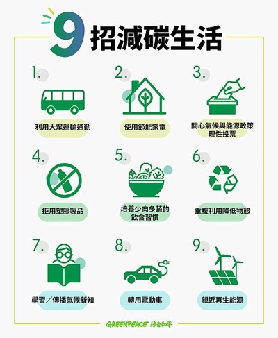 52a89008-9招減碳-841x1024