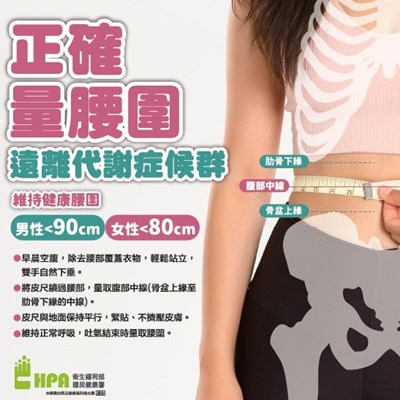 代謝症候群-正確量腰圍